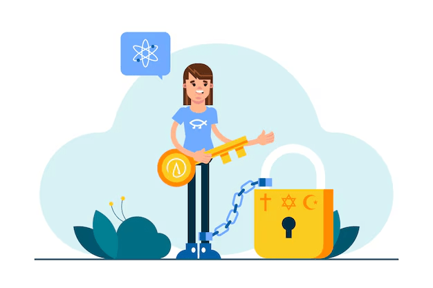 access permissions.png